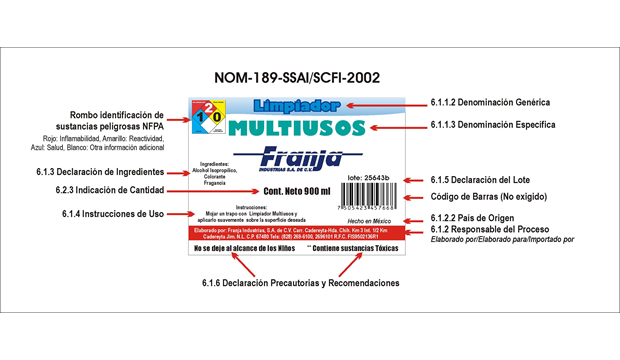 norma 189 franja etiquetas en rollo normas oficiales mexicanas norma oficial etiquetas etiquetado productos